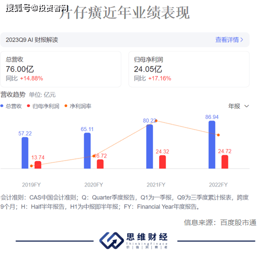 揭秘提升2023一码一肖,100%精准355_详细解答解释落实_3DM80.36.13