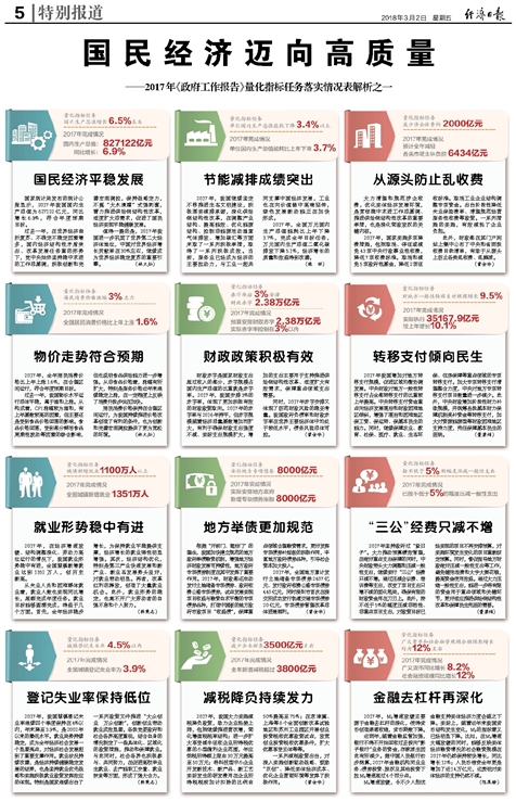 新奥管家婆资料正版_精选作答解释落实_安装版v563.210