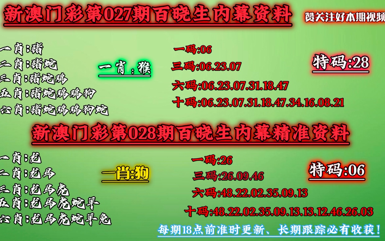 新澳门一肖一码精准资料公开_精彩对决解析_V27.44.28