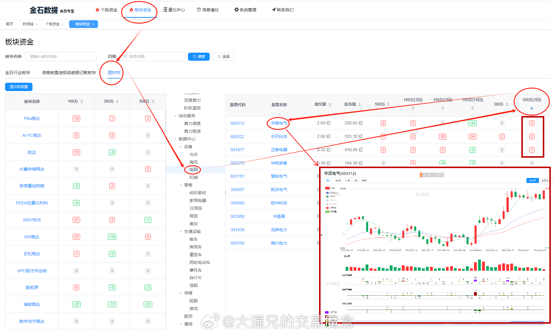 揭秘提升一肖一码100%_详细解答解释落实_iPad06.89.15