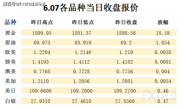 2004新澳精准资料免费提供_精彩对决解析_V18.12.68