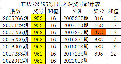 澳门一码一肖一特一中今晚_最佳选择_3DM03.55.88