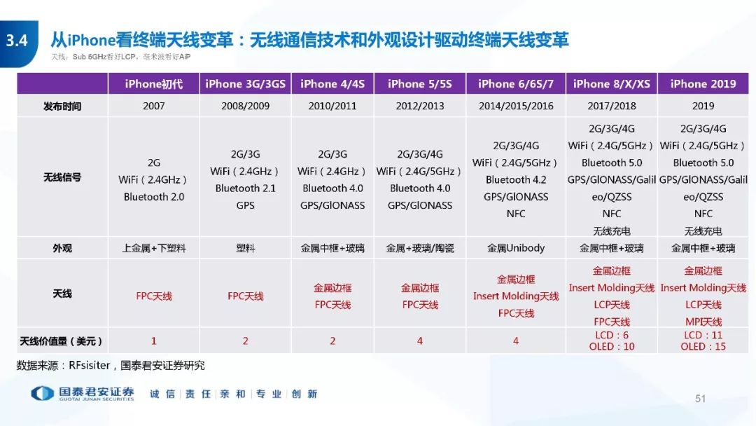 2024新奥门免费资料查询_精选解释落实将深度解析_手机版016.551