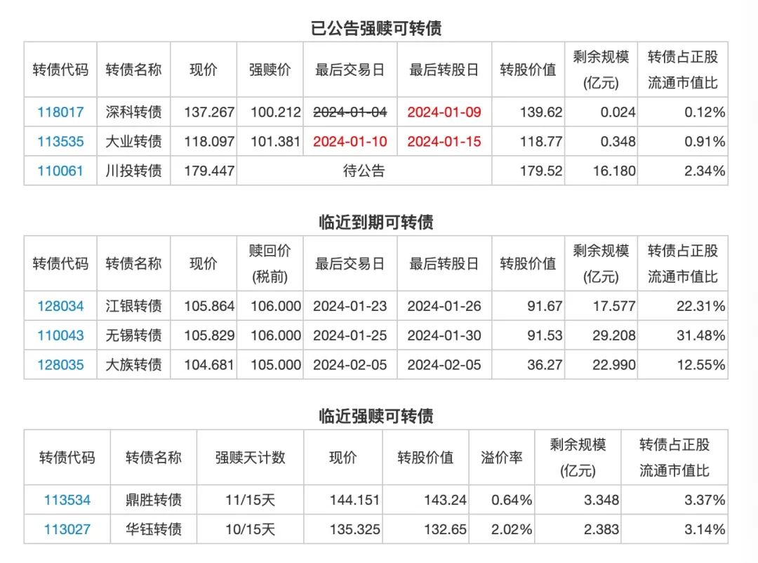 香港期期准资料大全_结论释义解释落实_实用版110.726