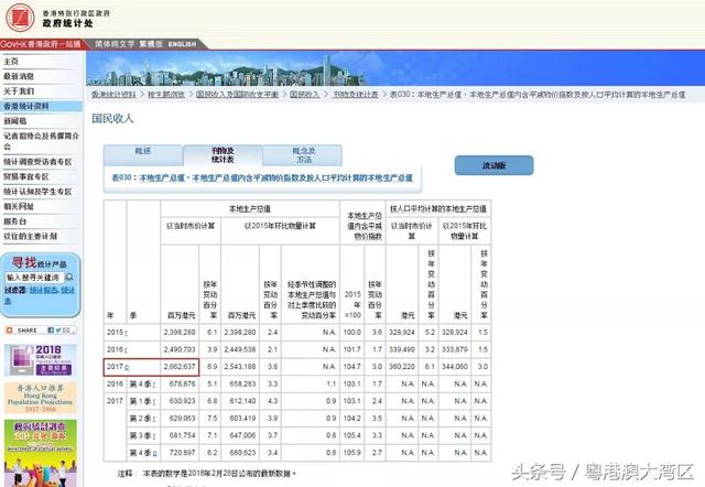 黄大仙精准内部三肖三码_值得支持_iPad06.45.96