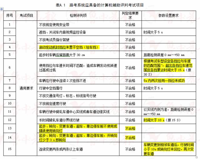 新奥门开奖结果历史_精选解释落实将深度解析_V70.00.46