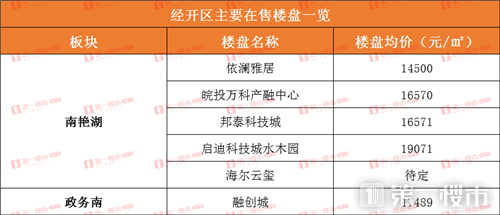 香港二四六开彩开奖号码_最新答案解释落实_安装版v735.700