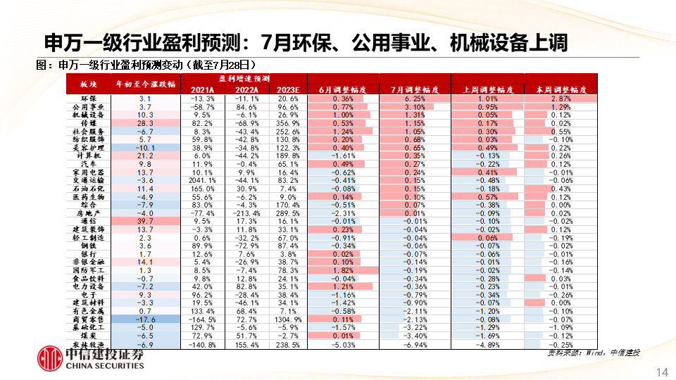 澳门平特一肖100%准确吗_引发热议与讨论_实用版026.711