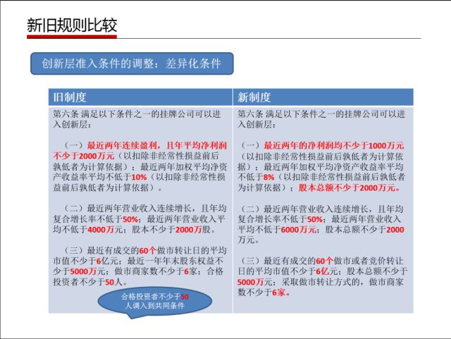 澳门今晚上准确开一生肖_最新答案解释落实_网页版v940.238