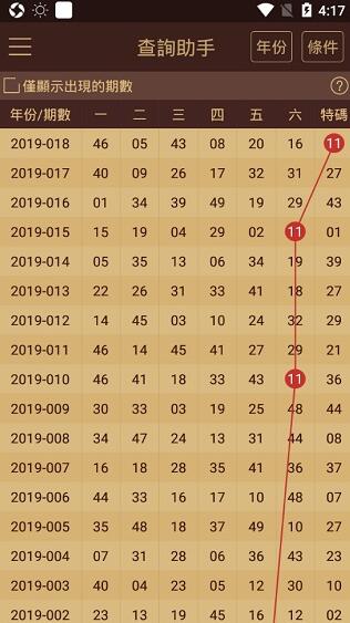 2024澳门天天彩正版免费_引发热议与讨论_安装版v139.624