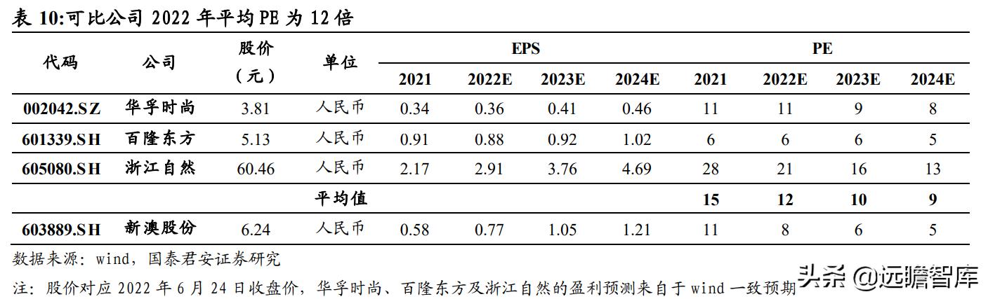 六肖中特期期准100的适用范围_结论释义解释落实_iPhone版v92.96.16