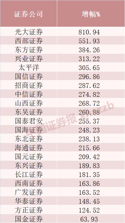 澳门六开奖结果2024开奖记录今晚直播_精选解释落实将深度解析_V13.55.20