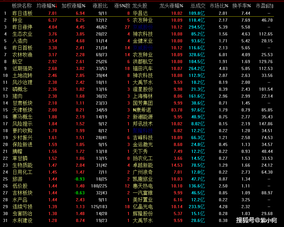 三期内必出特一肖100%的简介_最佳选择_V88.68.77