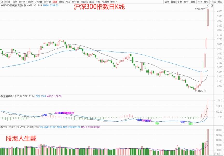 管家一码肖最最新2024_放松心情的绝佳选择_安装版v519.899