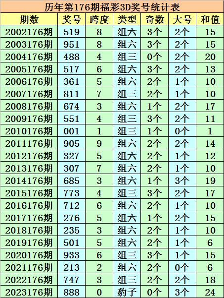 管家婆一肖一码100%准准资料大全_放松心情的绝佳选择_实用版805.537