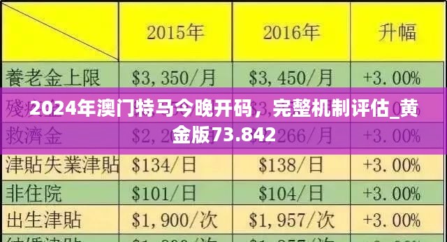 新澳2024年精准特马资料_一句引发热议_iPad40.59.44