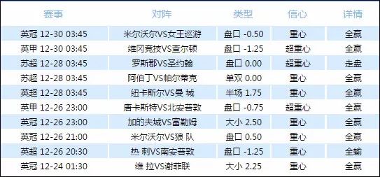 2024年澳门今晚开码料_引发热议与讨论_主页版v811.522