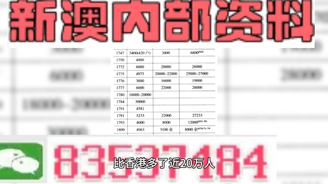 2024新奥精准资料免费大全078期_值得支持_安卓版438.583