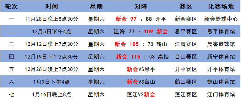 2024年新澳门今晚开奖结果_精选解释落实将深度解析_实用版479.269