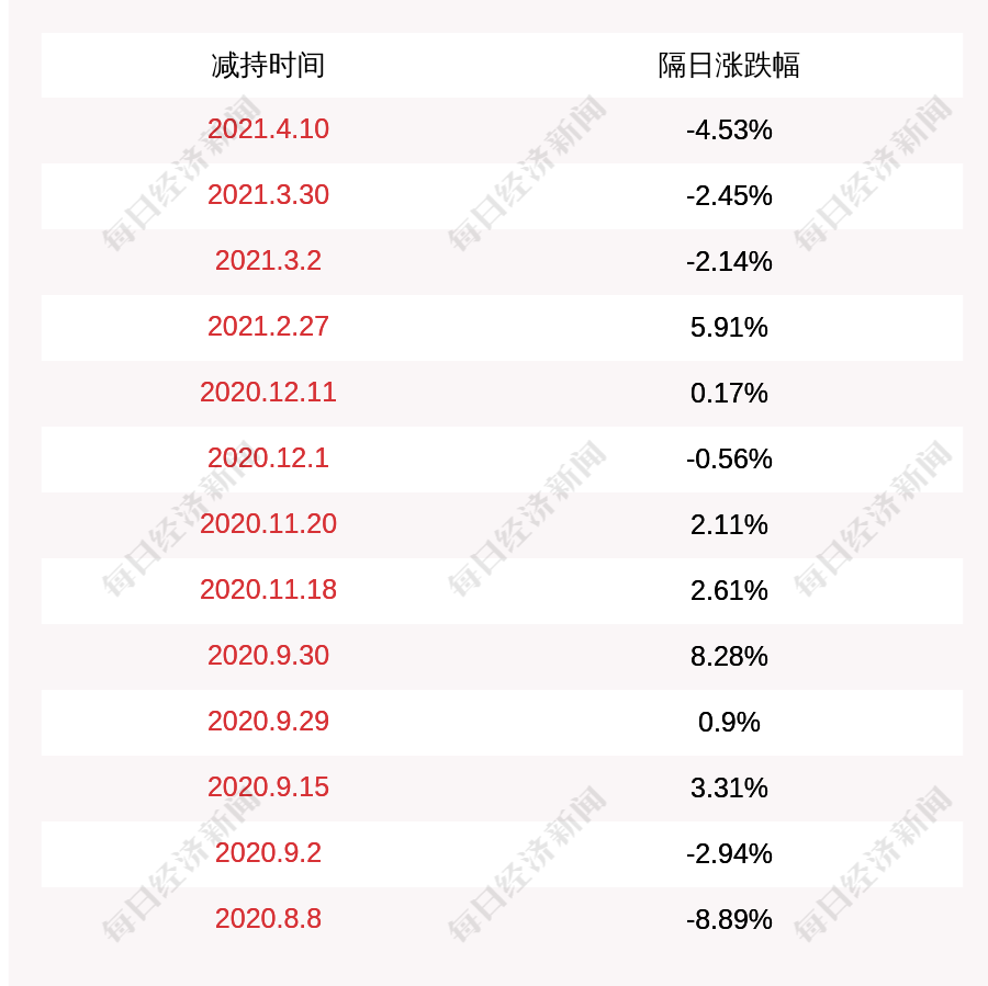 2024年今晚开特马开什么号_精选作答解释落实_V23.92.65