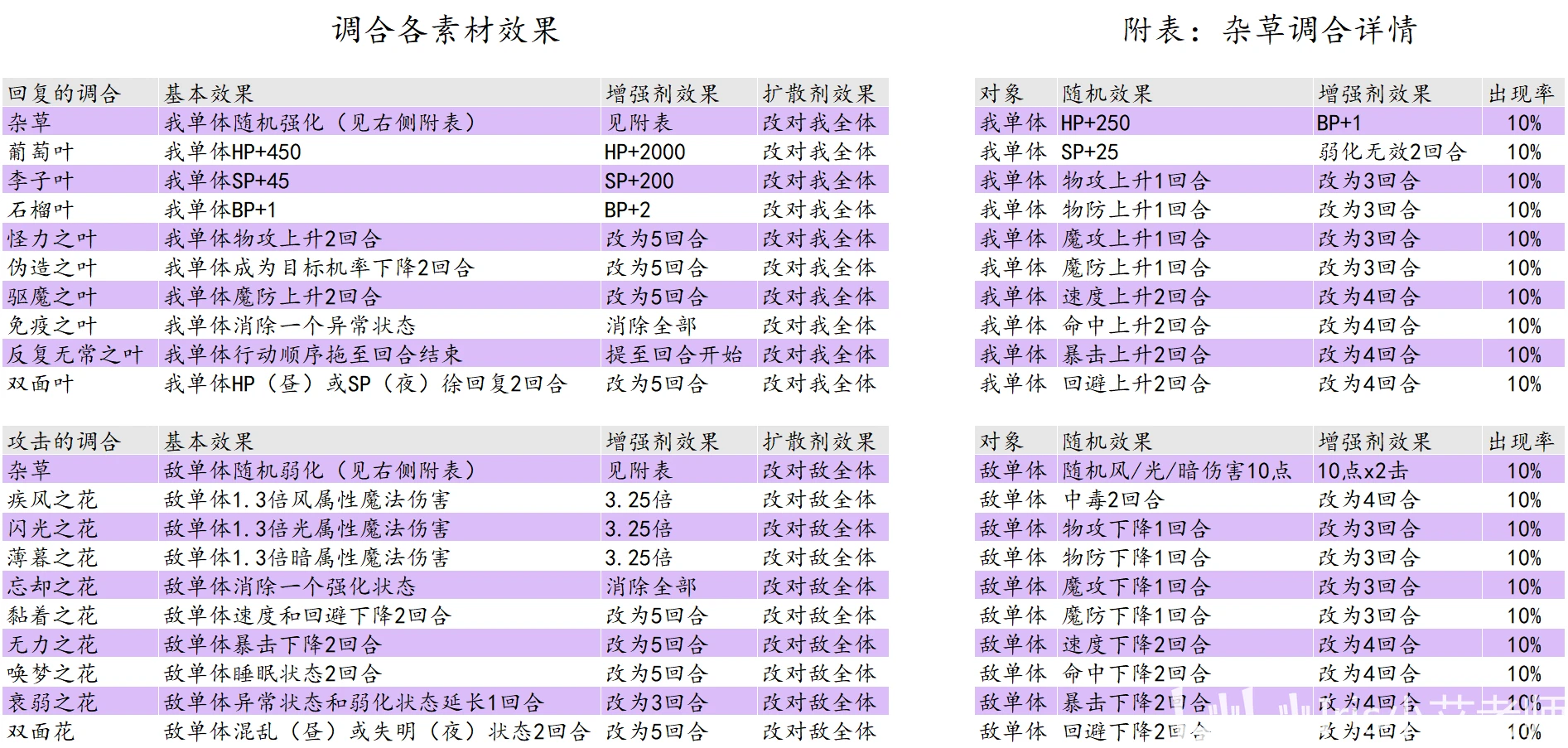 2024年新奥正版资料免费大全_精选解释落实将深度解析_V25.16.96