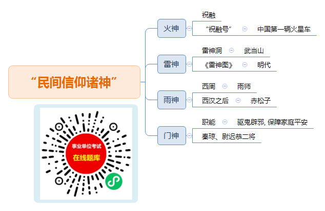 精准资料王中王六肖中特_作答解释落实的民间信仰_V41.82.07