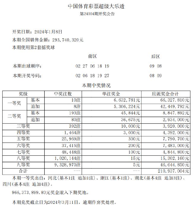 新奥彩内部资料查询_一句引发热议_主页版v808.778