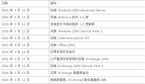 香港二四六开奖结果开奖记录_作答解释落实的民间信仰_安装版v590.680