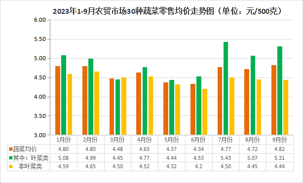 管家婆一肖资料大全019期_值得支持_V93.74.33