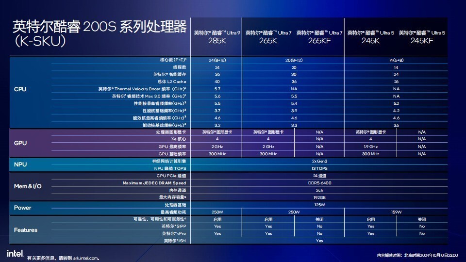 4949最快开奖结果+香港_精选解释落实将深度解析_实用版813.309