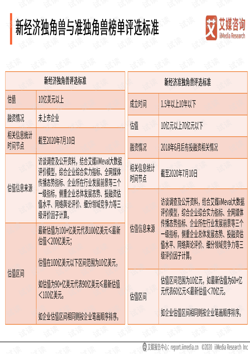 2024新澳最精准资料大全_精选作答解释落实_安装版v089.336