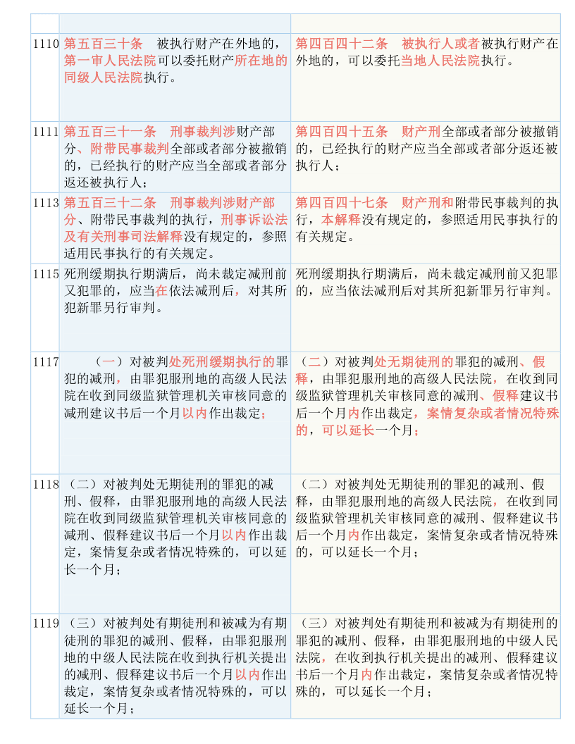 澳门必中一码一肖_结论释义解释落实_主页版v541.134