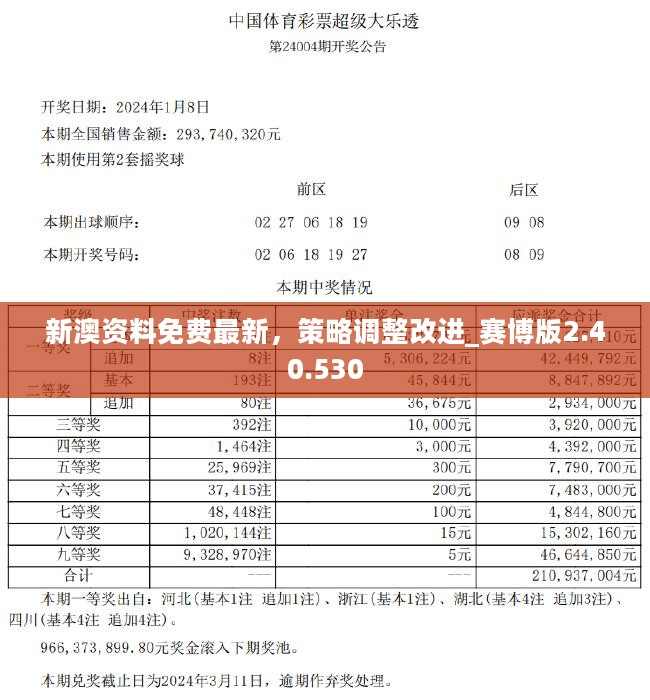 2024年新澳精准资料免费提供网站_最佳选择_手机版851.533