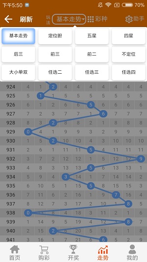 香港彩出号综合走势_精选作答解释落实_iPhone版v11.58.75