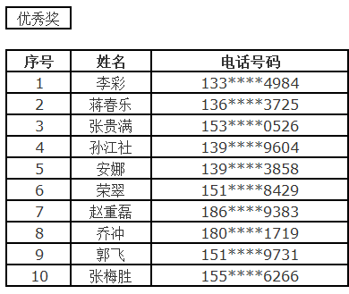 新奥门彩2024全年资料免费大全_详细解答解释落实_安装版v250.693