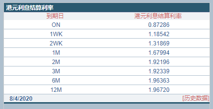 香港近15期开奖结果__精选作答解释落实_3DM08.44.66