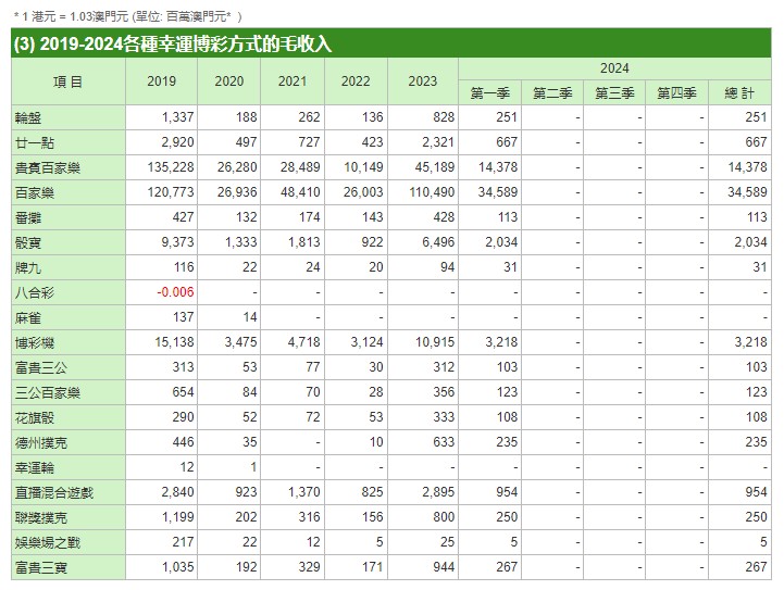 澳门管家婆一肖一码100中_精彩对决解析_安卓版174.878