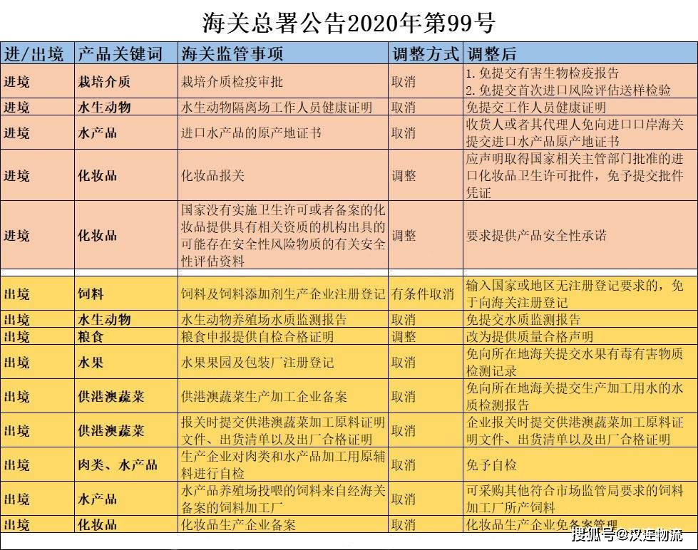 香港2024年开奖号码_精选作答解释落实_GM版v32.35.42