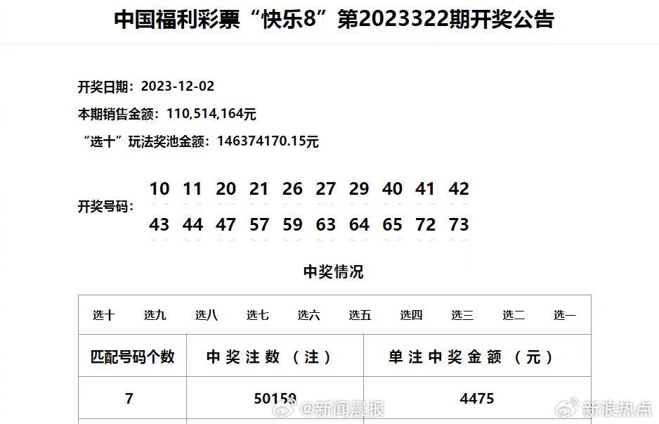 新奥门六开奖结果2024开奖记录_引发热议与讨论_V87.13.17