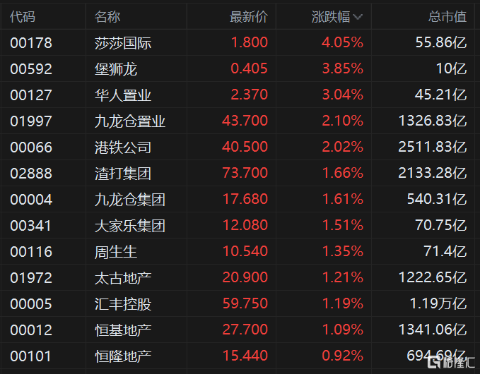 香港出彩综合走势图_详细解答解释落实_GM版v62.46.80