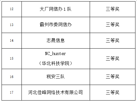 新奥资料免费精准2024生肖表_精彩对决解析_安装版v163.630