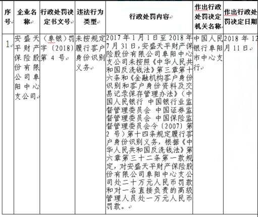 二四六管家婆期期准资料_良心企业，值得支持_实用版272.092