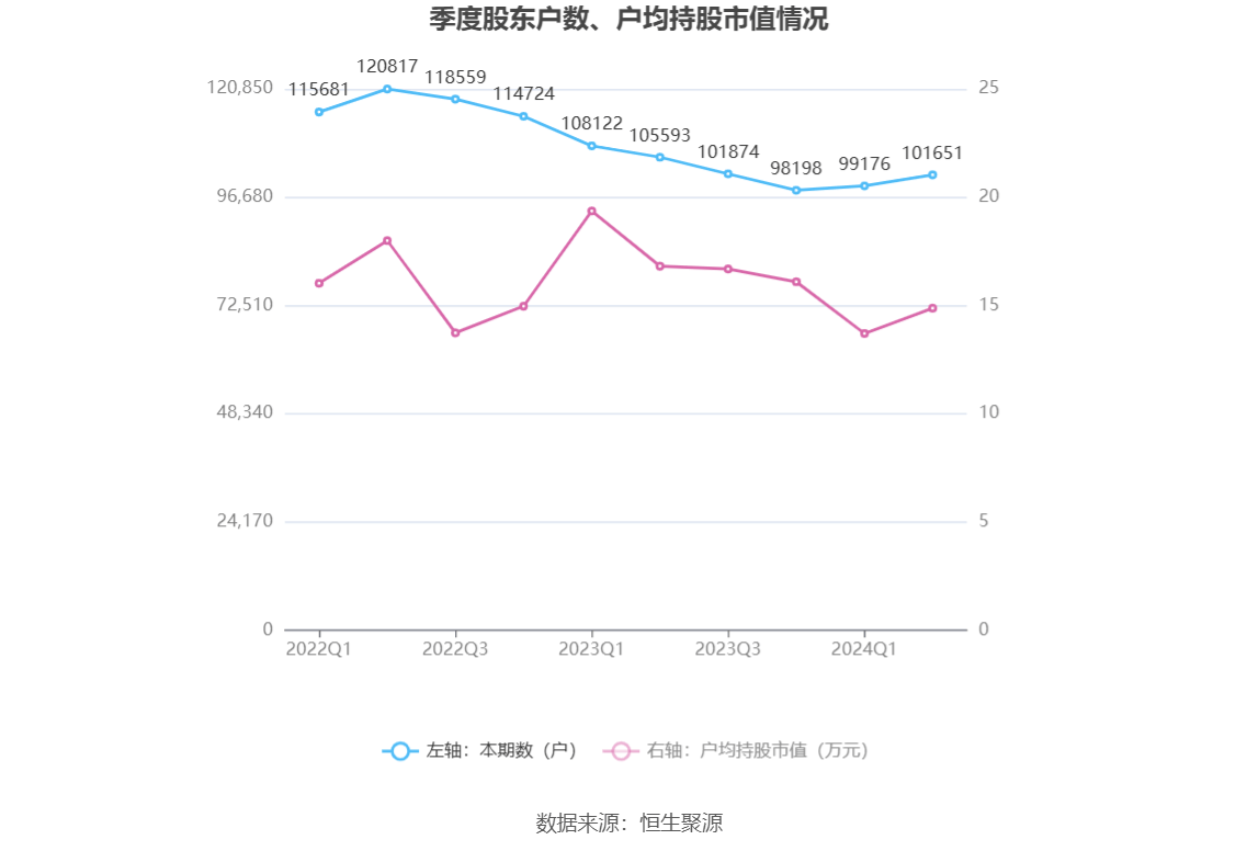 2024今晚澳门码开奖直播143_引发热议与讨论_3DM80.64.99