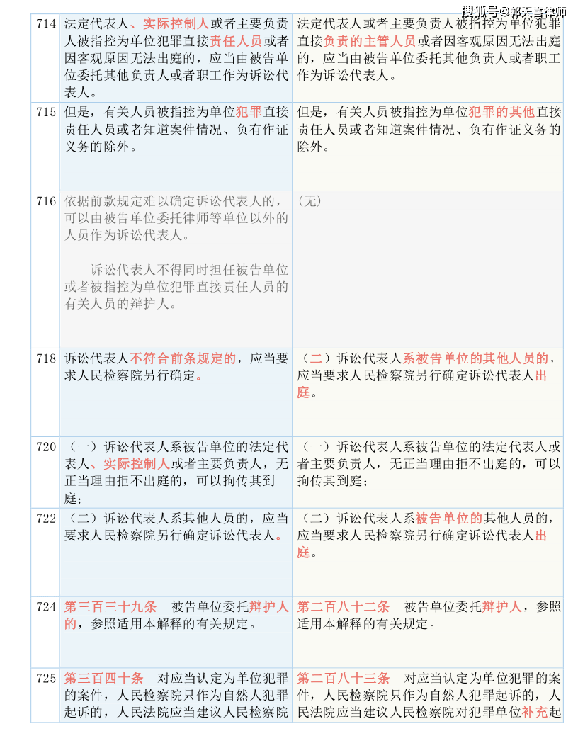 7777788888新澳门开奖2023年_精选解释落实将深度解析_GM版v96.32.96