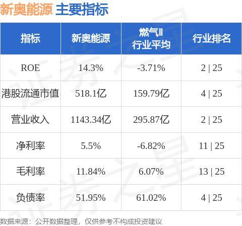 新奥今天晚上开什么_结论释义解释落实_安装版v136.022