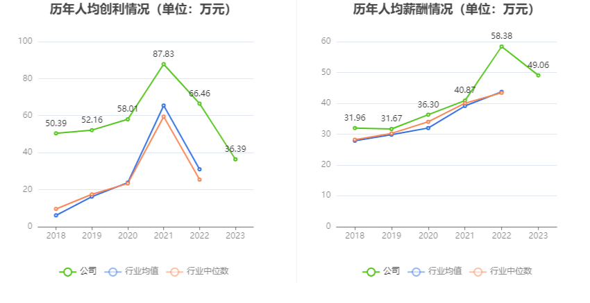 香港王中王资料大全免费_值得支持_iPad95.36.15