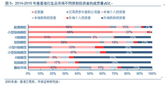 香港4777777开奖结果+开奖结果一一_作答解释落实的民间信仰_V94.00.05