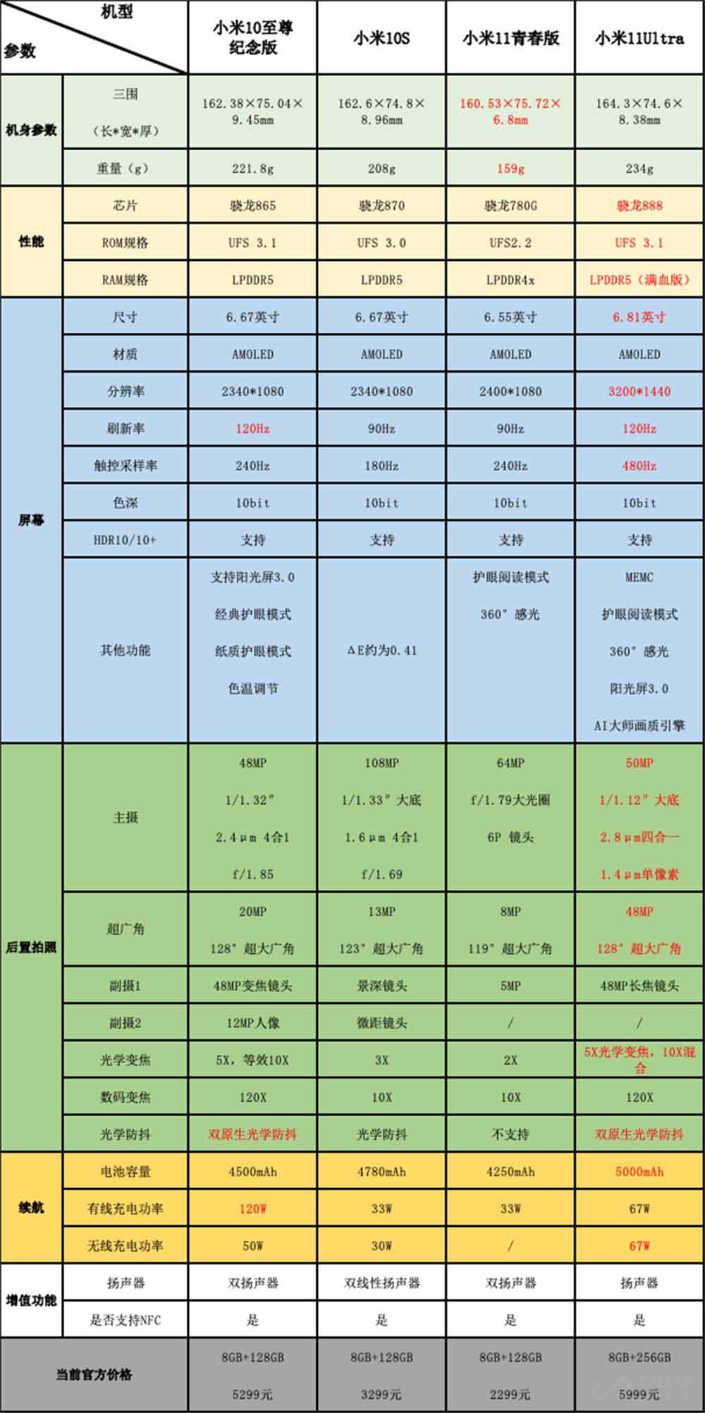 2024年澳门六今晚开奖结果_值得支持_手机版991.104