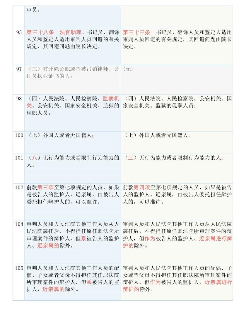 2024新澳门002期管家婆_结论释义解释落实_3DM17.54.27