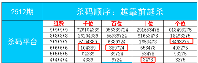 最准一肖一码一一子中特37b_结论释义解释落实_安装版v177.452